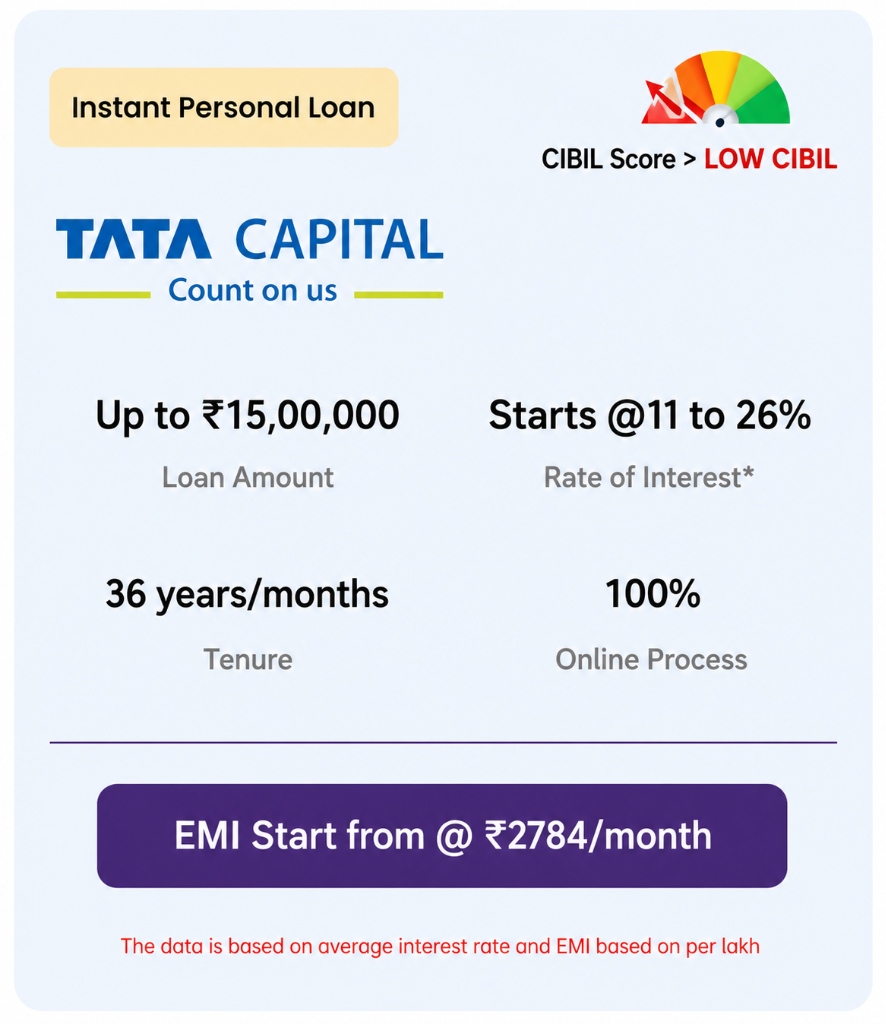 Loan Offer Card 4